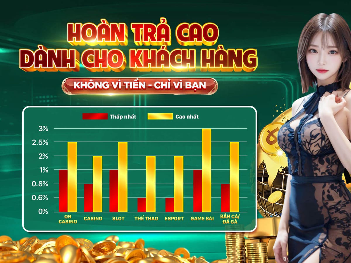 200 Vòng Quay Miễn Phí Trên Slot HOT